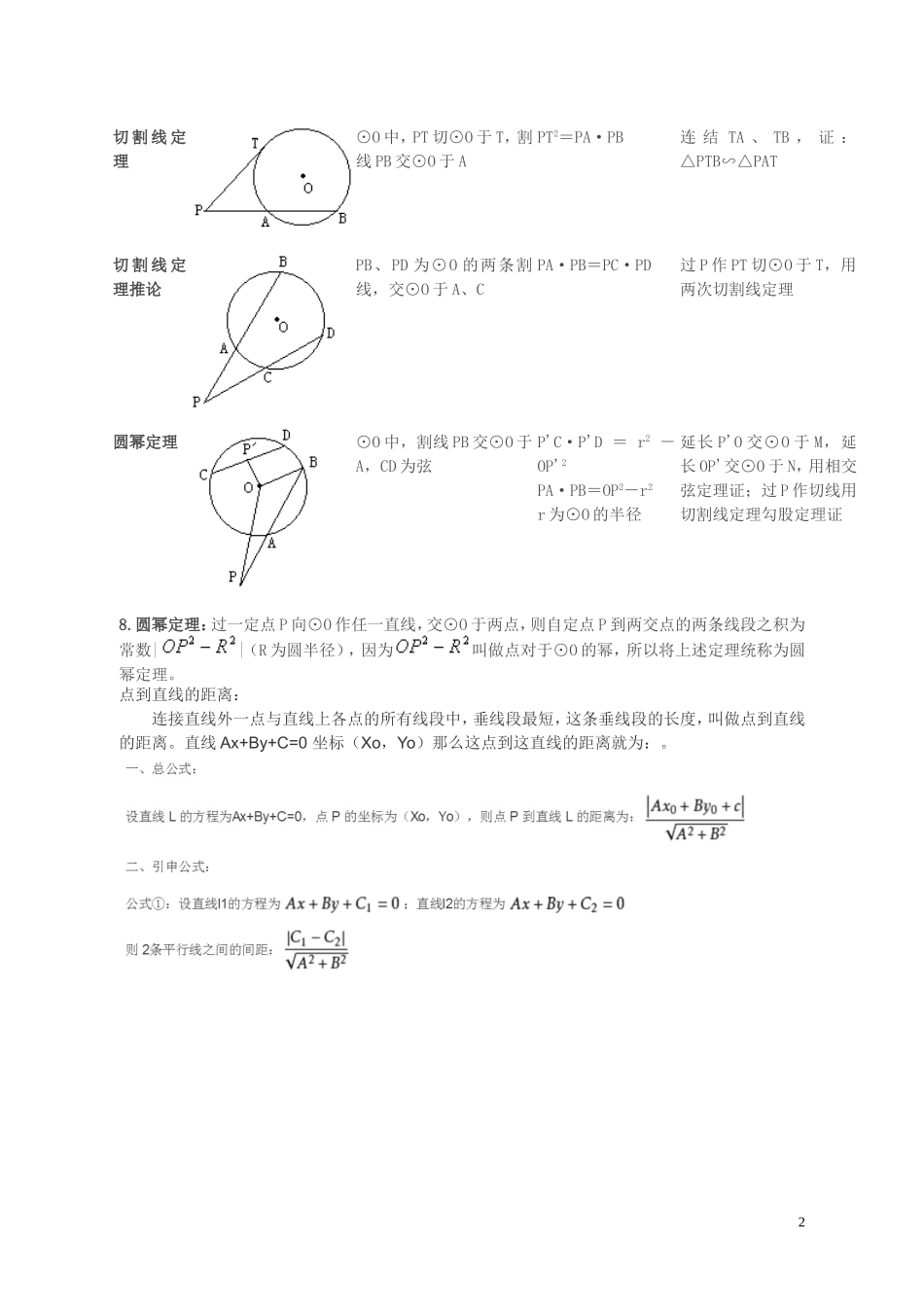 圆切线长定理、弦切角定理、切割线定理、相交弦定理_第2页