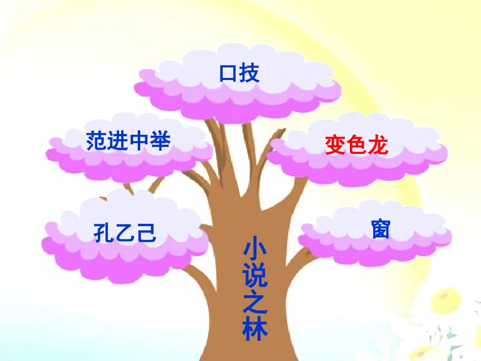 变色龙袁凯霞-正式--副本_第1页