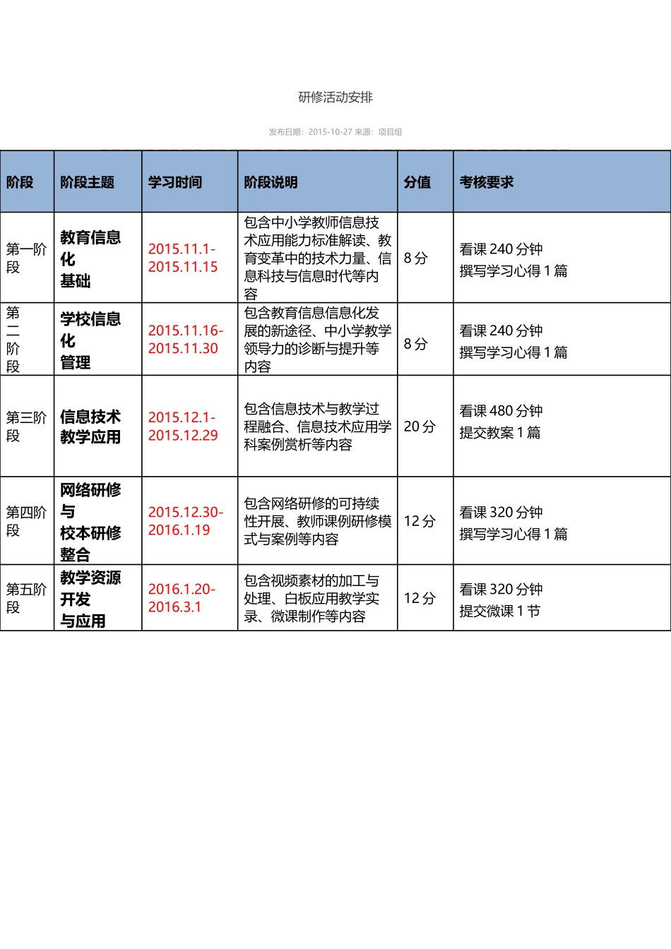研修活动安排_第1页