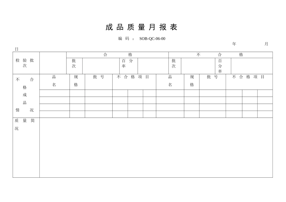 成品质量月报表_第2页
