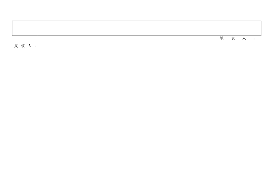 成品质量月报表_第3页