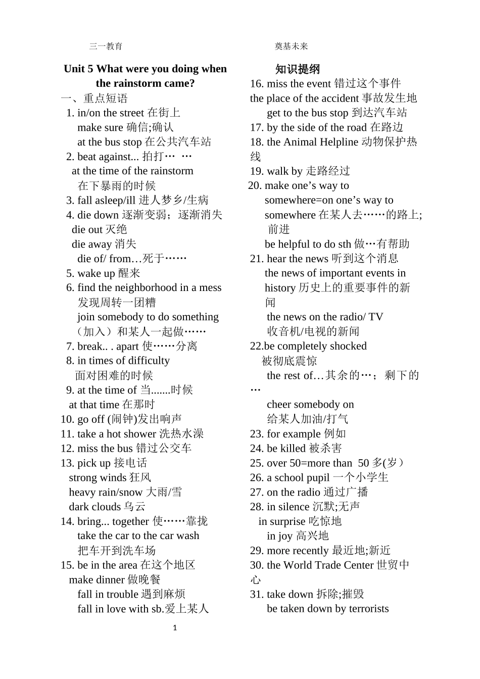 Unit-5知识提纲_第1页