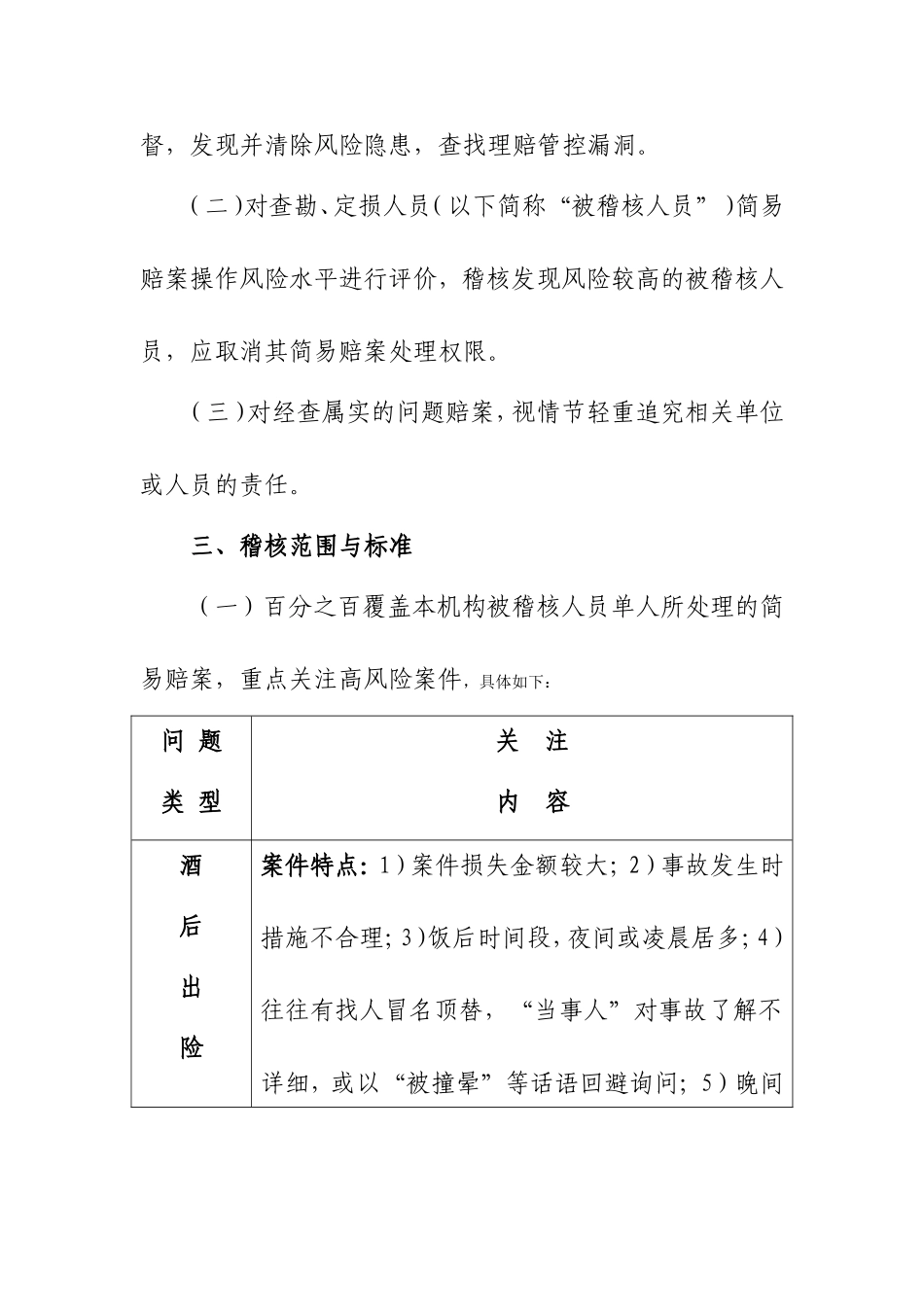 人寿财险ⅩⅩ分公司车险简易赔案稽核实施办法_第2页