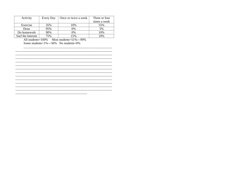 Unit--4--测试题_第3页