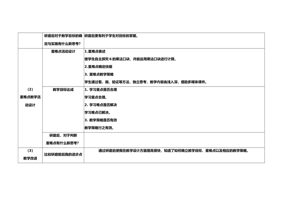 【重难点突破教学活动研磨单_第2页
