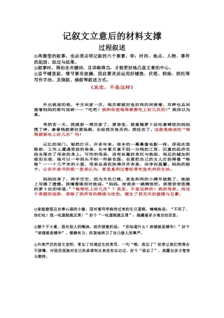 记叙文立意后的材料支撑