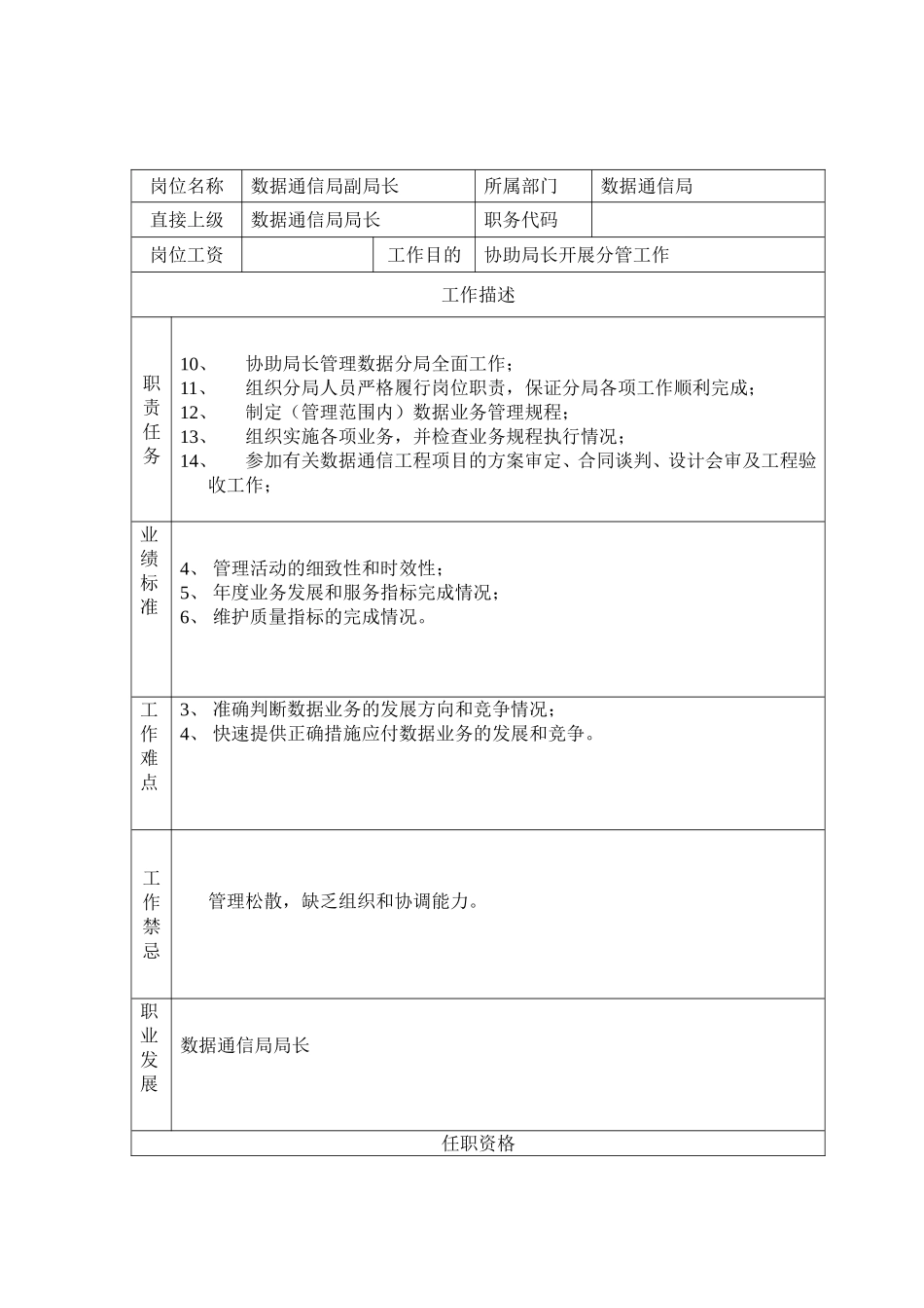 数据通信局局长副局长岗位说明书_第3页