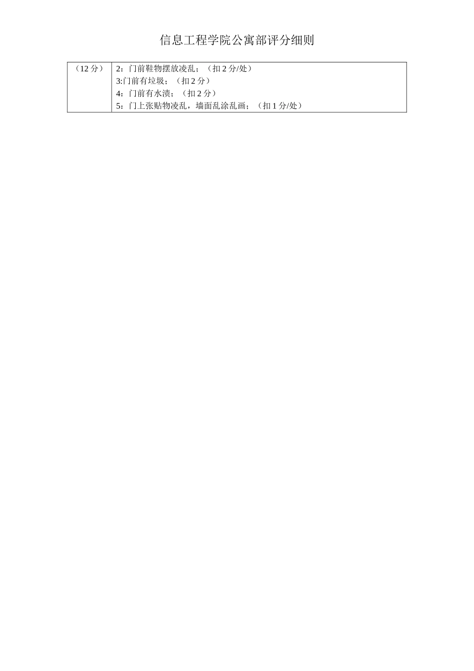 信息工程学院卫生评分细则_第2页