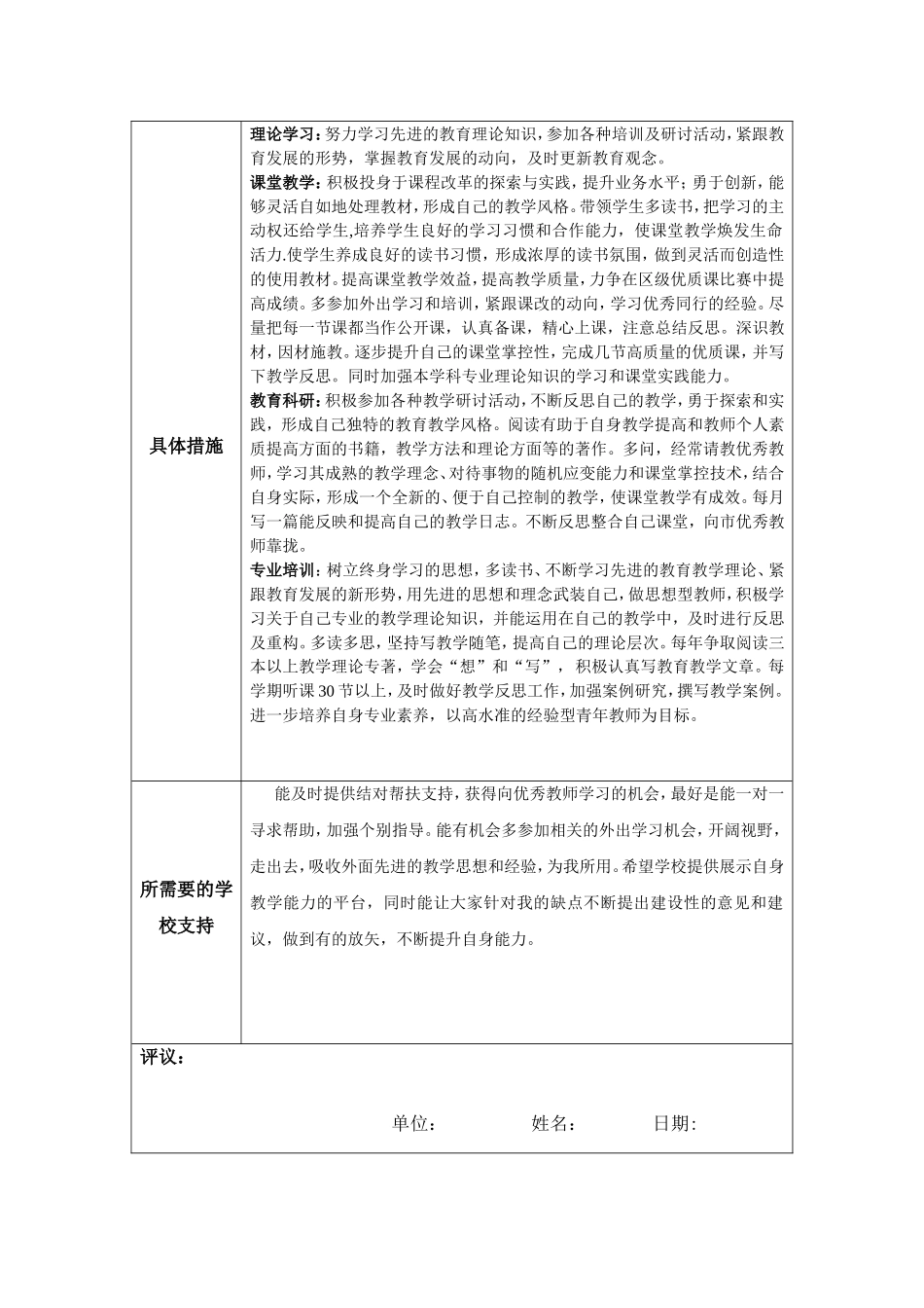 修改的吴高建个人专业发展规划1_第2页