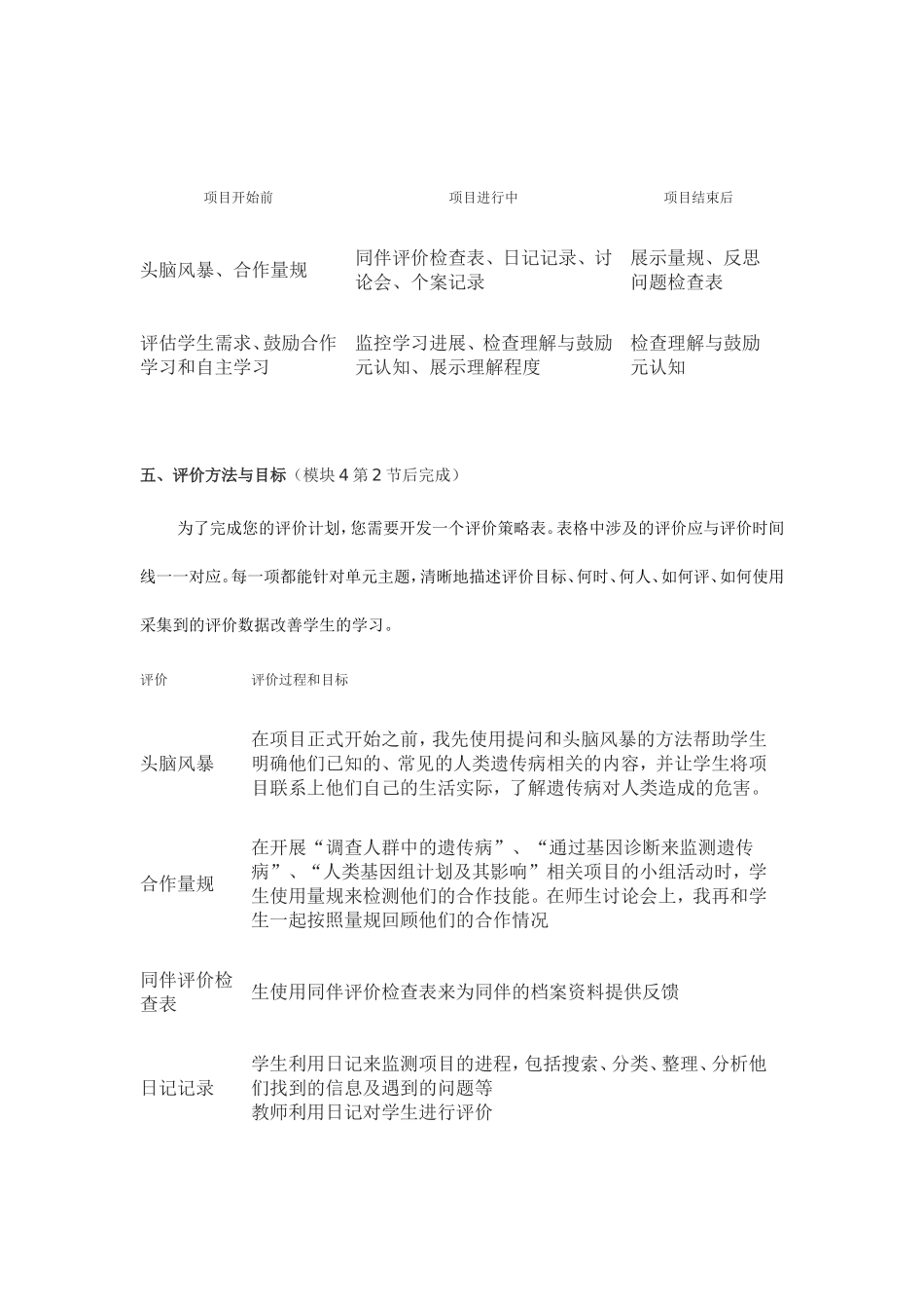 2013年远程培训intel未来教育项目生物模块五作业人类遗传病_第3页