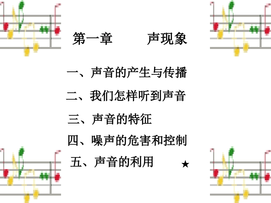 第1课时声现象复习课件_第3页