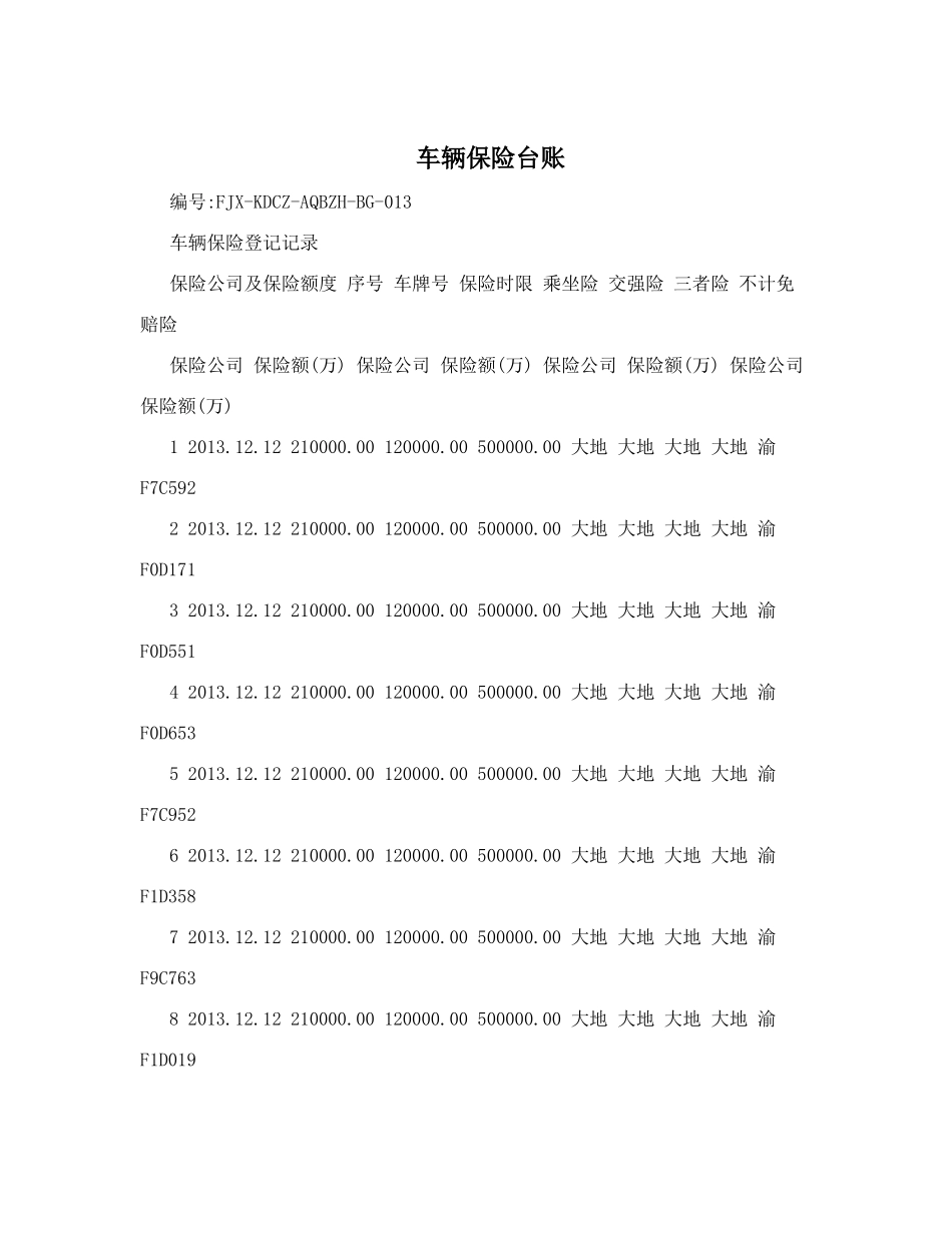 车辆保险台账_第1页