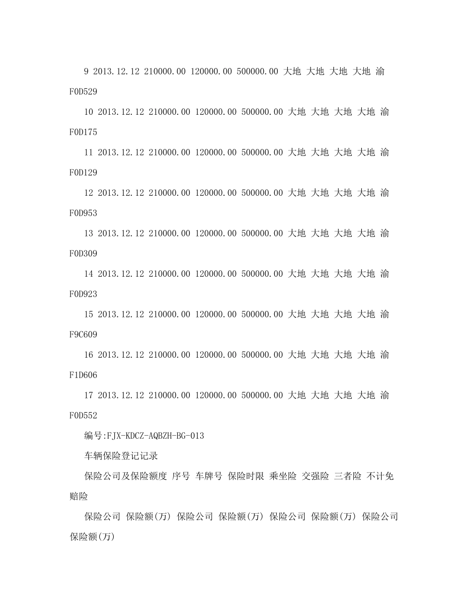 车辆保险台账_第2页