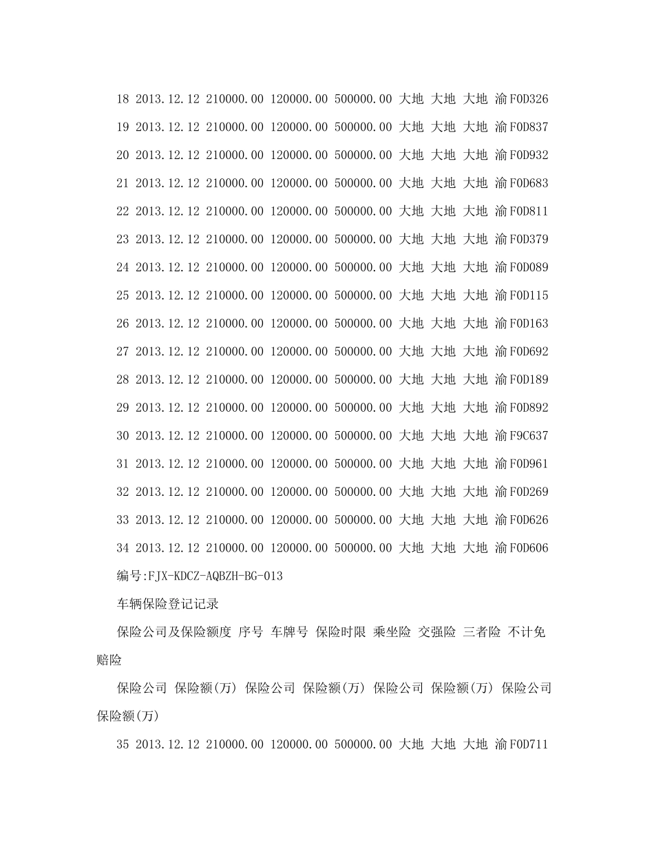 车辆保险台账_第3页