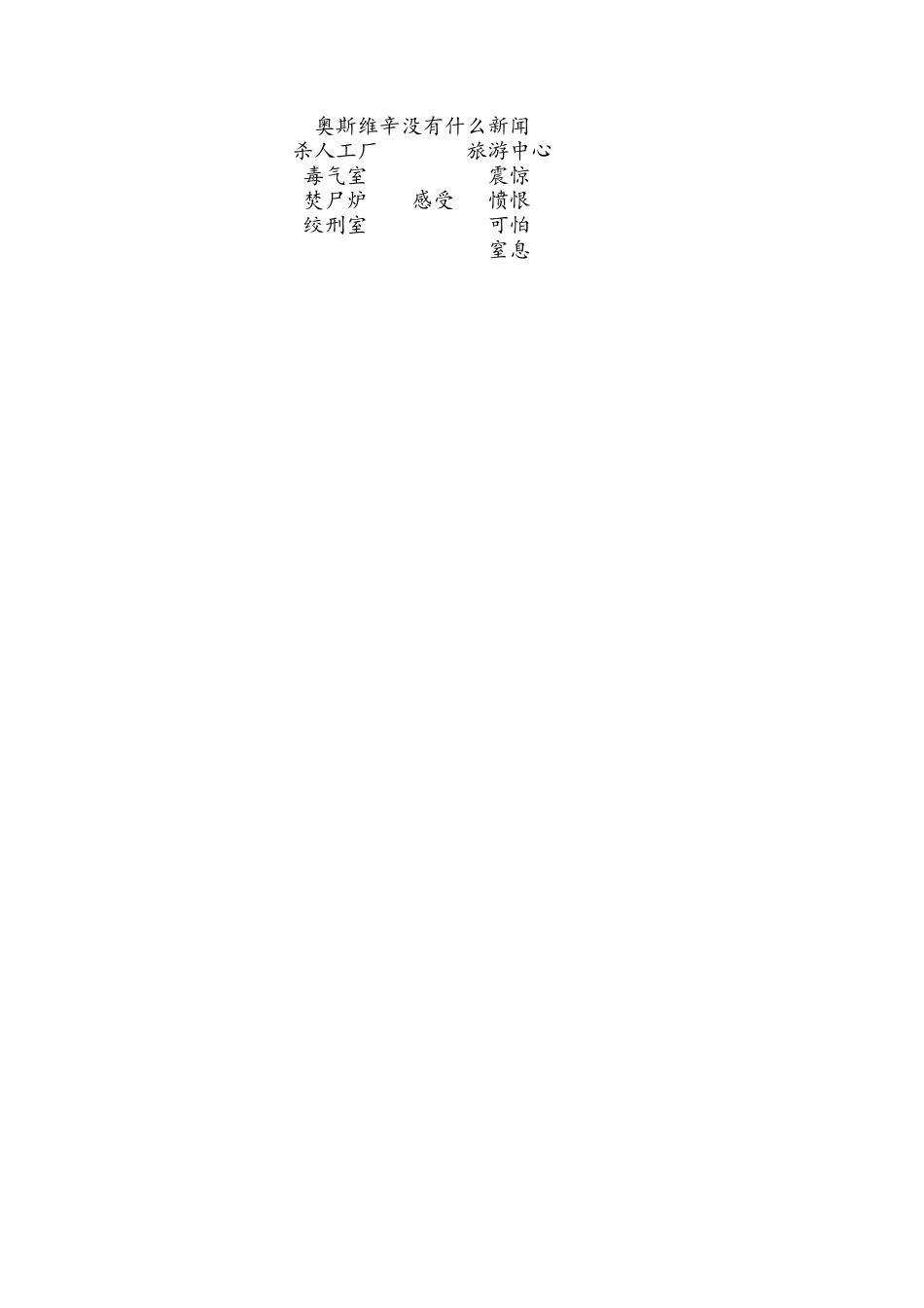 奥斯维辛没有什么新闻(方润)教学设计_第3页