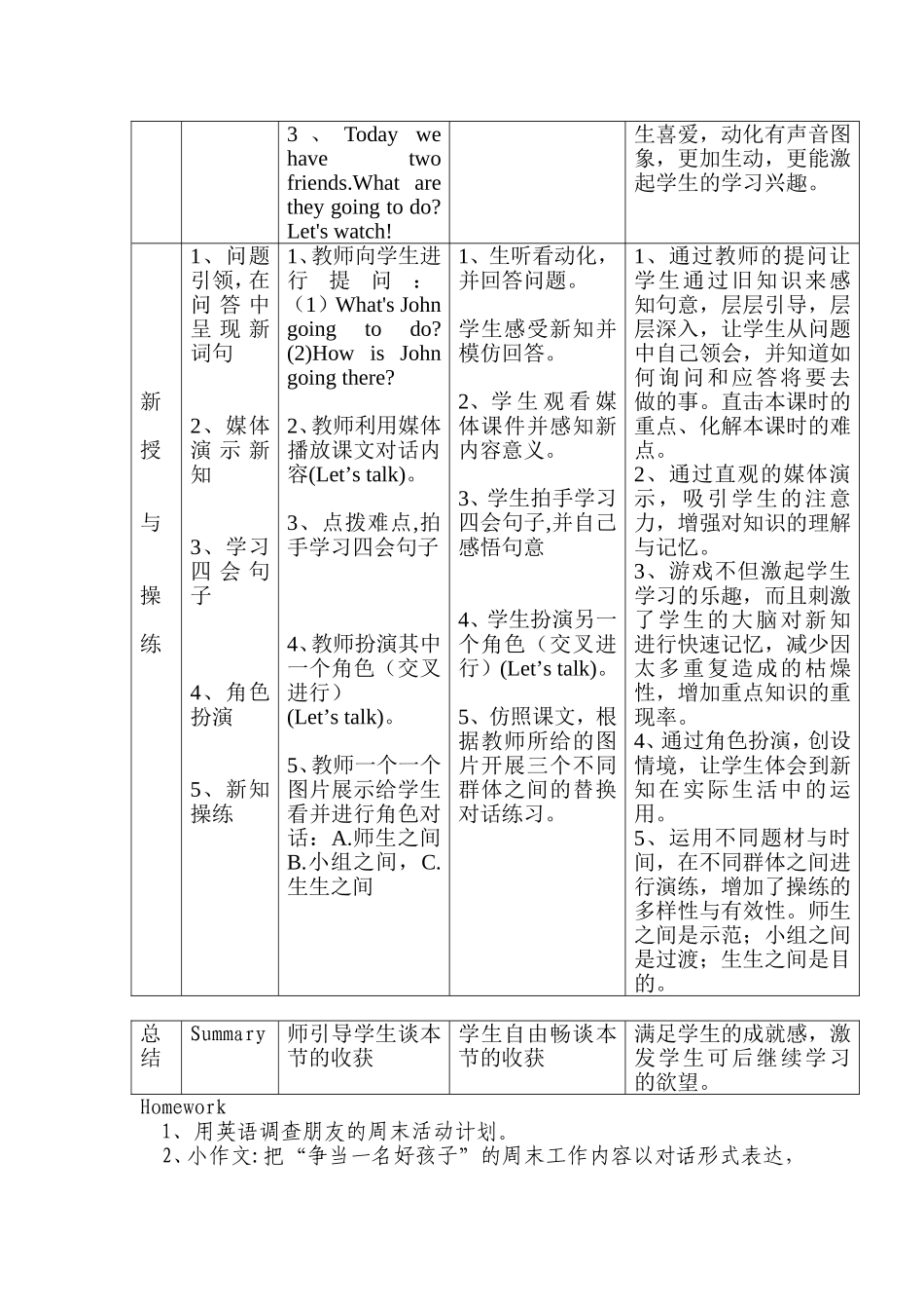 Unit3Whatareyougoingtodo_第2页
