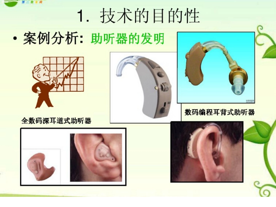1.2技术的性质_第3页