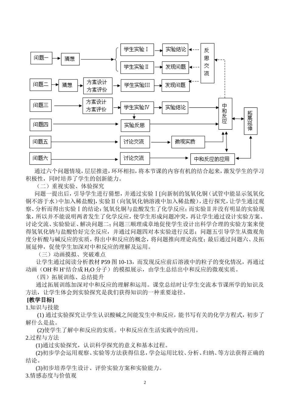 酸碱之间会发生什么反应教学设计_第2页