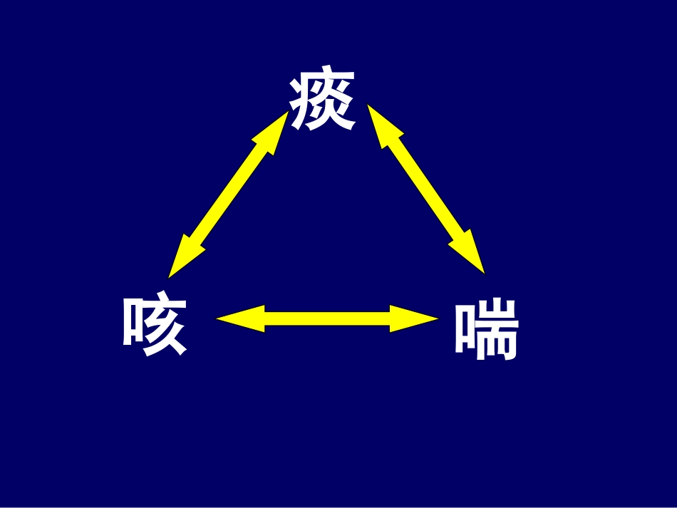 作用于消化系统与呼吸系统药物_第2页