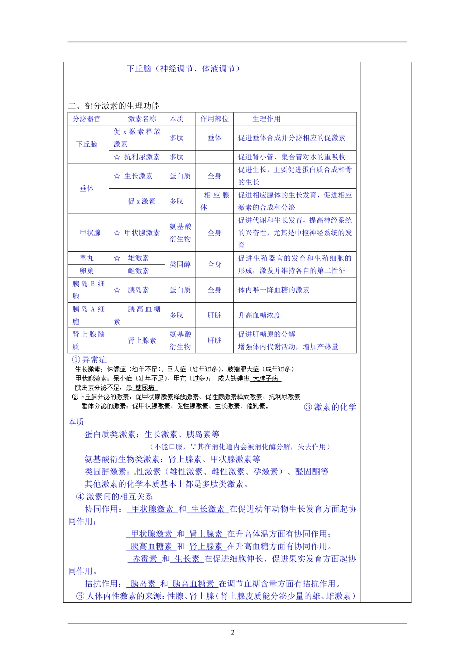 必修3《2.2通过激素的调节》第1课时_第2页