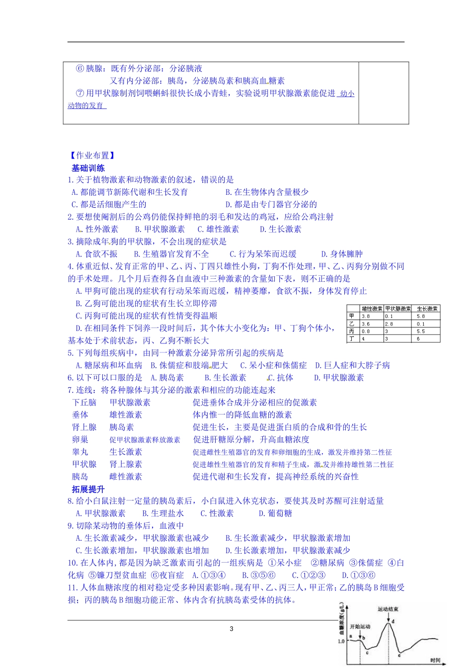 必修3《2.2通过激素的调节》第1课时_第3页