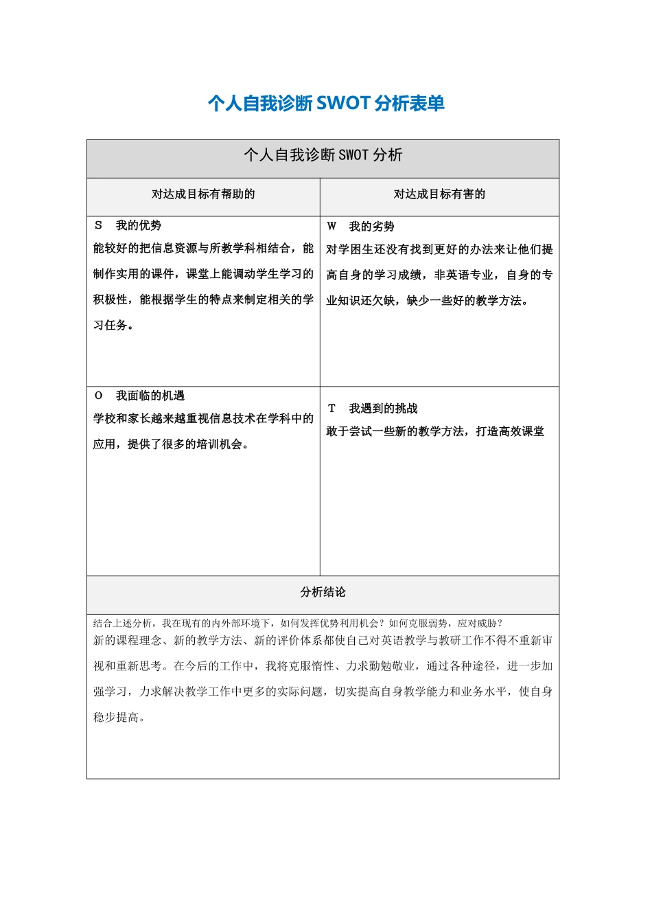 吉莎个人自我诊断SWOT分析表_第1页