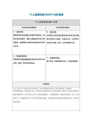 吉莎个人自我诊断SWOT分析表