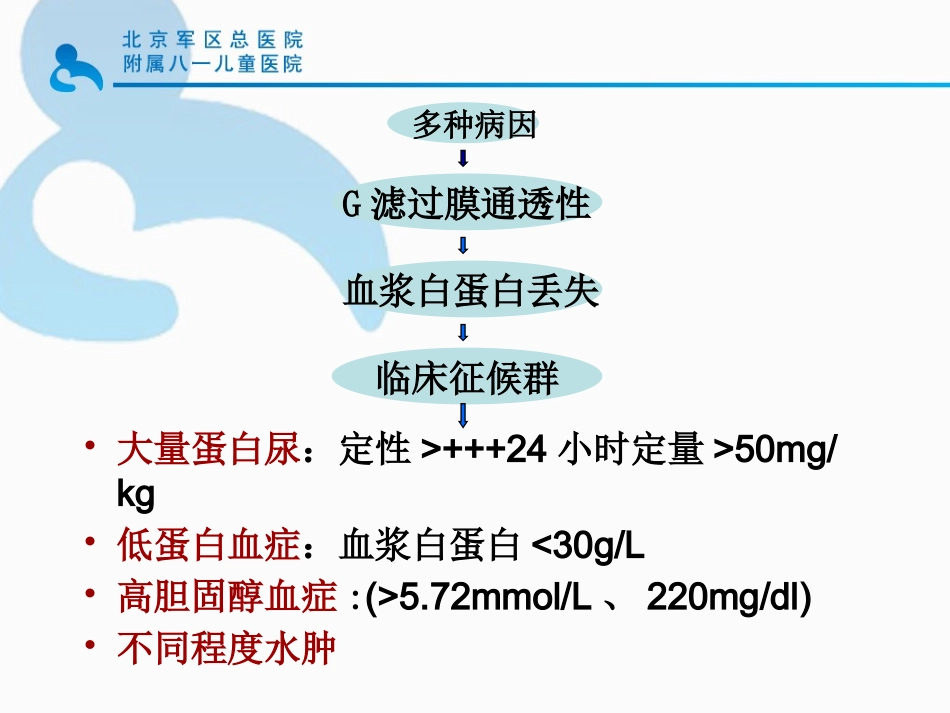 小儿肾病综合征诊治进展黄建萍_第3页