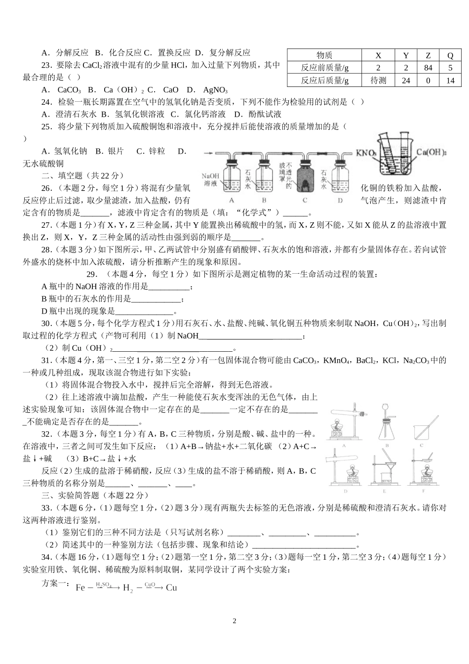 酸碱盐习题(二)_第2页