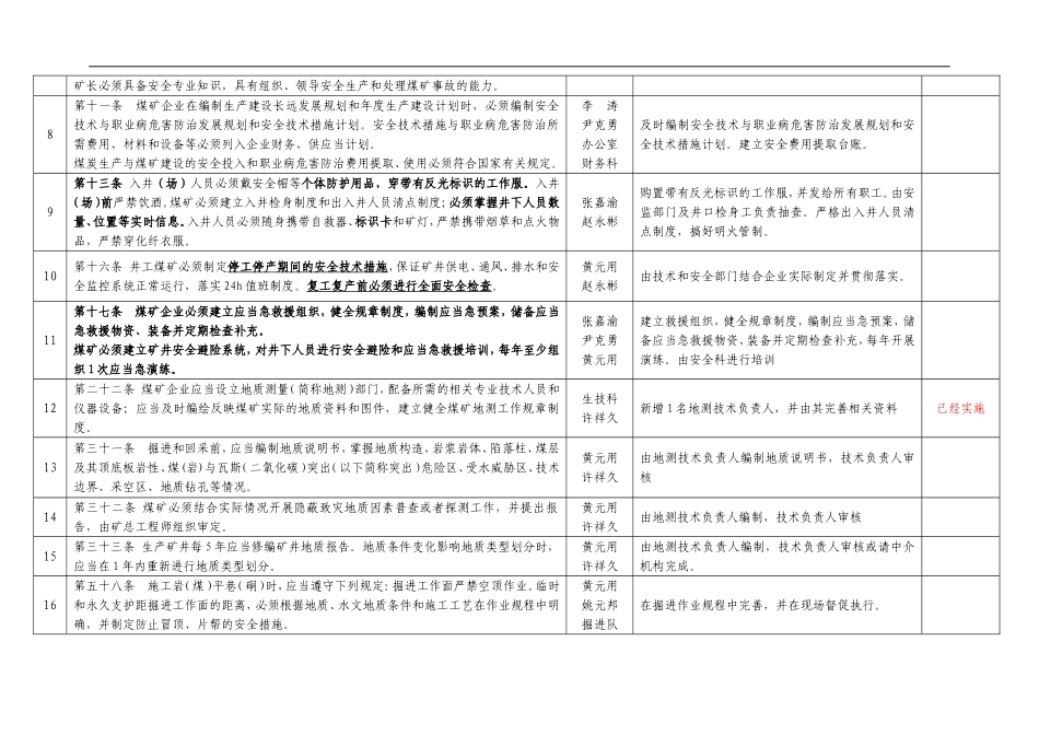 17年煤矿安全规程实施细则表_第2页