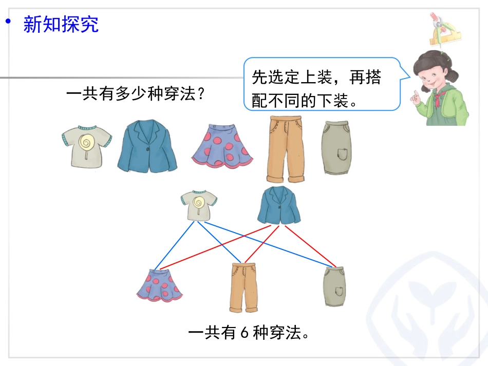 人教2011版小学数学三年级《简单的搭配问题》_第3页
