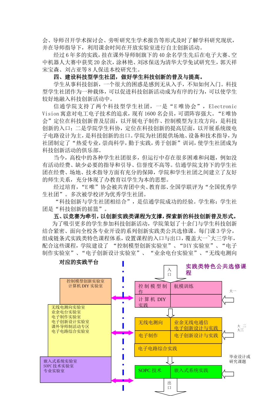 信息与通信工程学院大学生课外科技创新工作总结与思路_第2页