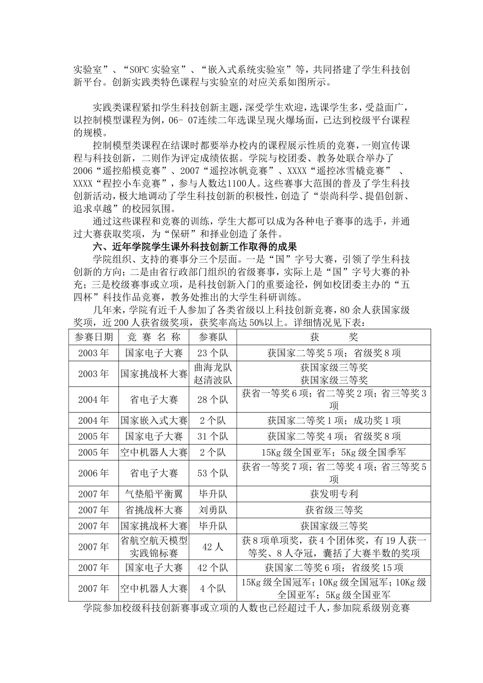 信息与通信工程学院大学生课外科技创新工作总结与思路_第3页