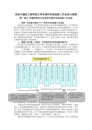 信息与通信工程学院大学生课外科技创新工作总结与思路