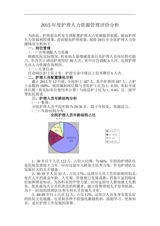 2015年护理人力资源管理评价分析