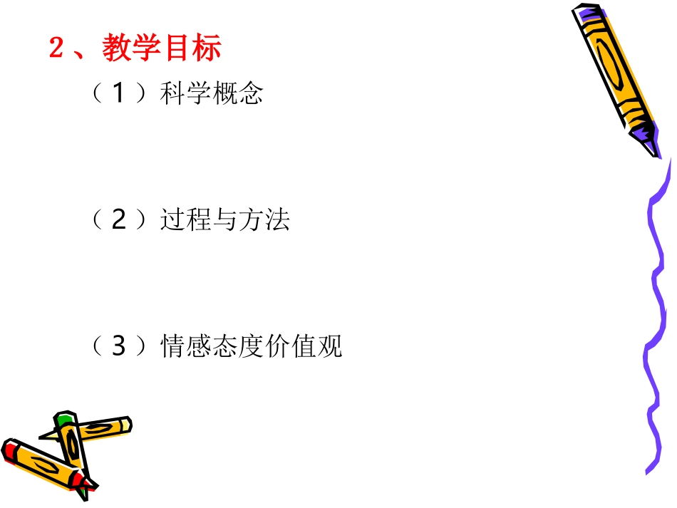 跳动起来会怎样(一)(说课)_第3页