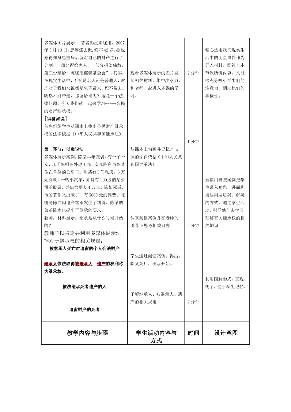 财产所有权教学设计_第2页