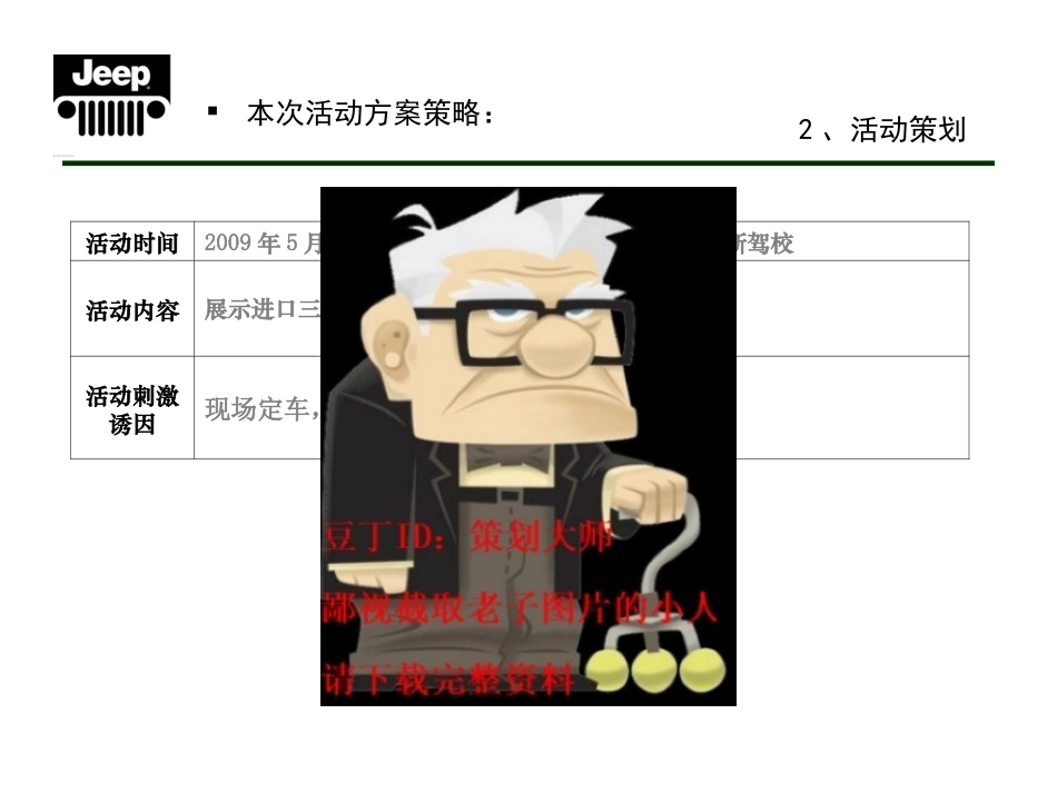东南汽车4s店5月威乐斯拉力赛活动方案总结_第3页