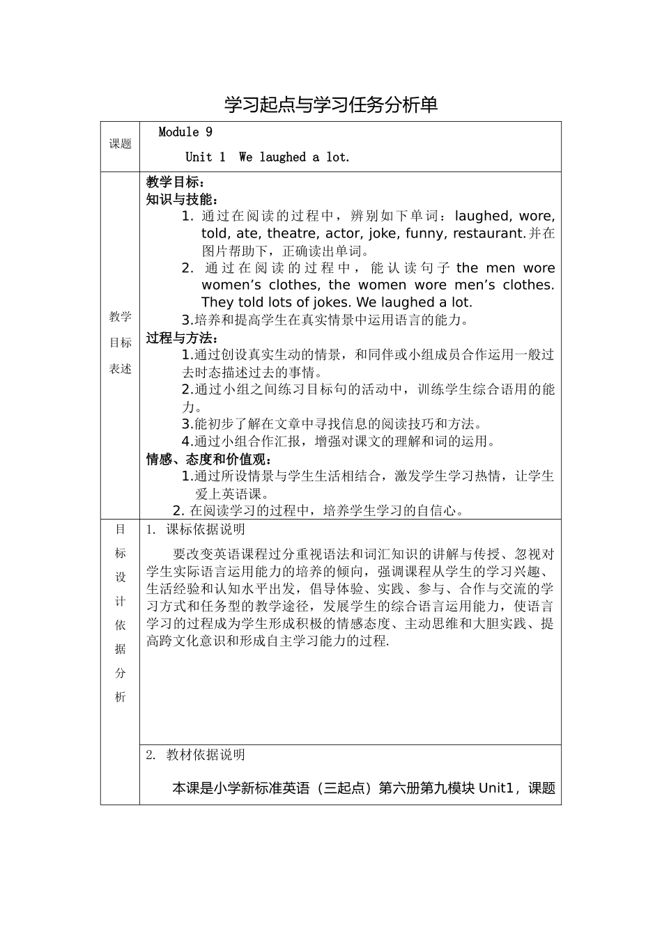 Module9-Unit1-We-laughed-a-lot.学习起点与学习任务分析单_第1页