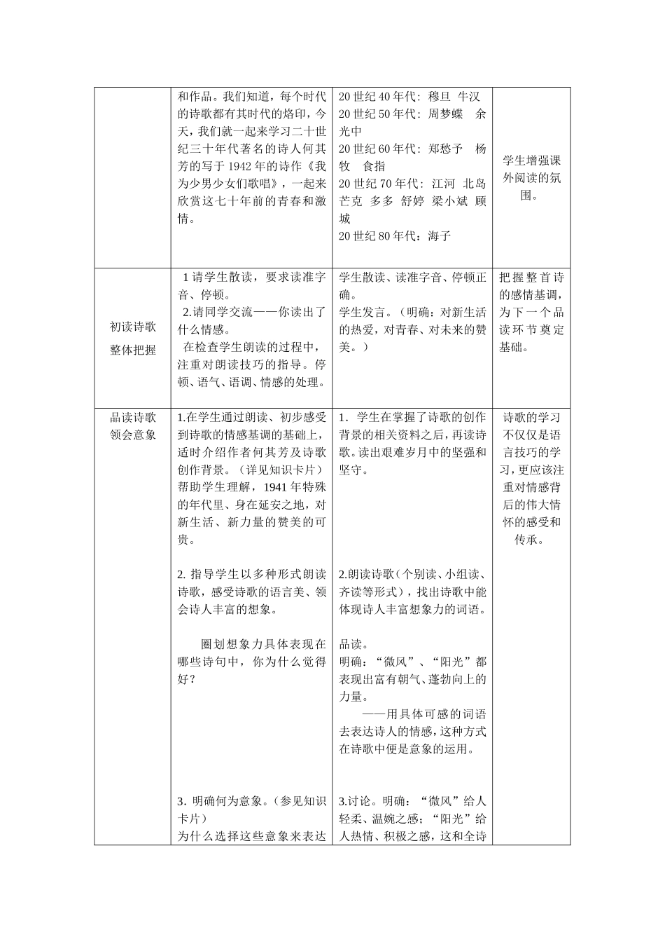 高行中学严璐我为少男少女们歌唱教学设计_第2页