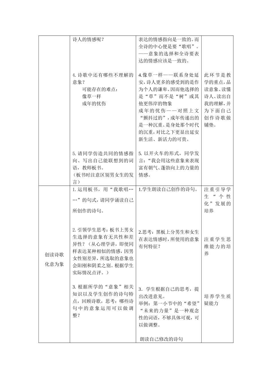 高行中学严璐我为少男少女们歌唱教学设计_第3页