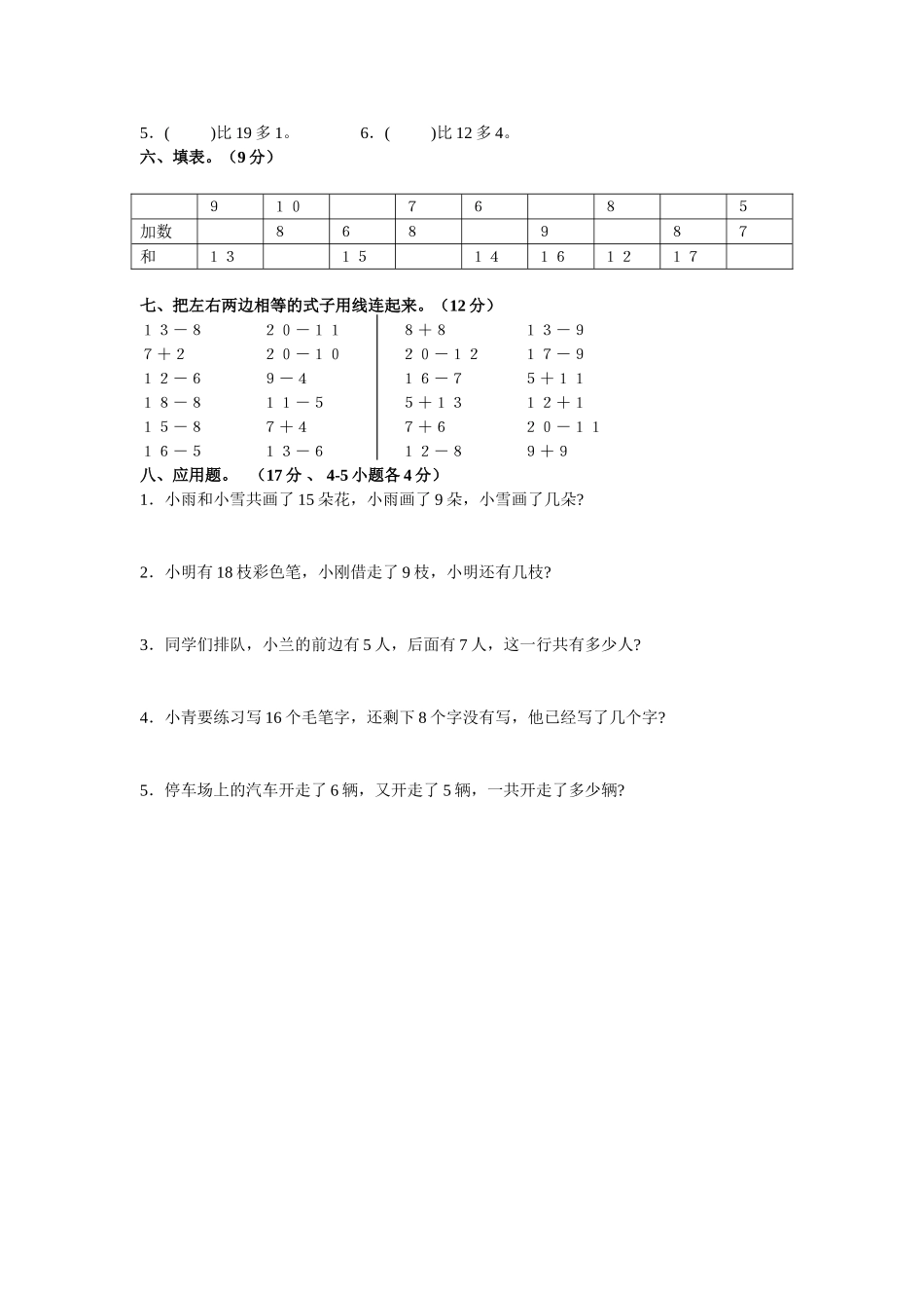 第二单元测试(20以内退位减法)_第2页
