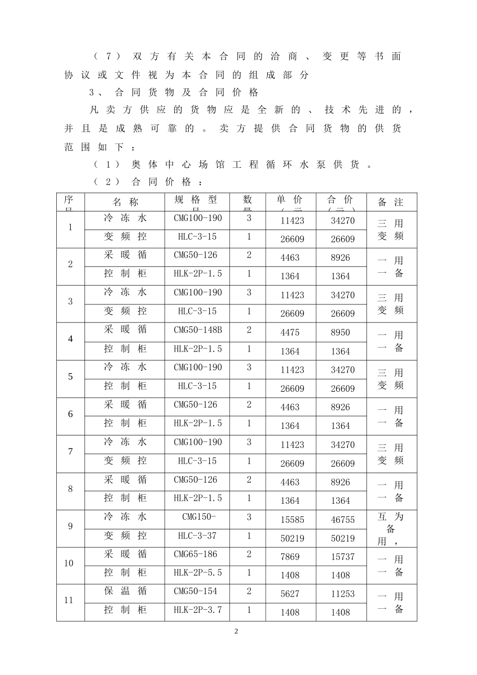 奥林匹克体育中心循环水泵供货合同_第3页