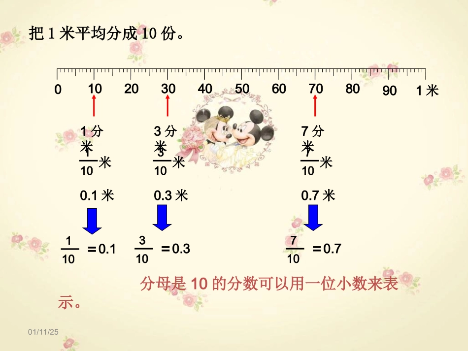 小数产生及意义-新_第3页