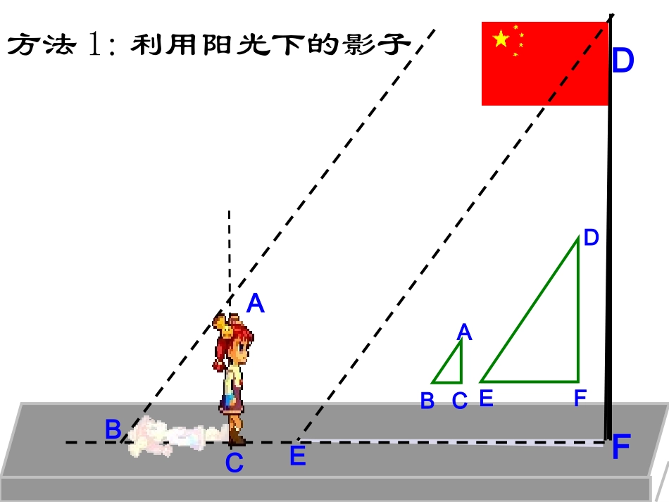 测量旗杆的高度_第3页
