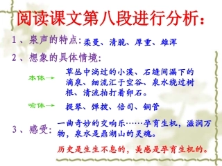 《鼎湖山听泉》第八段分析