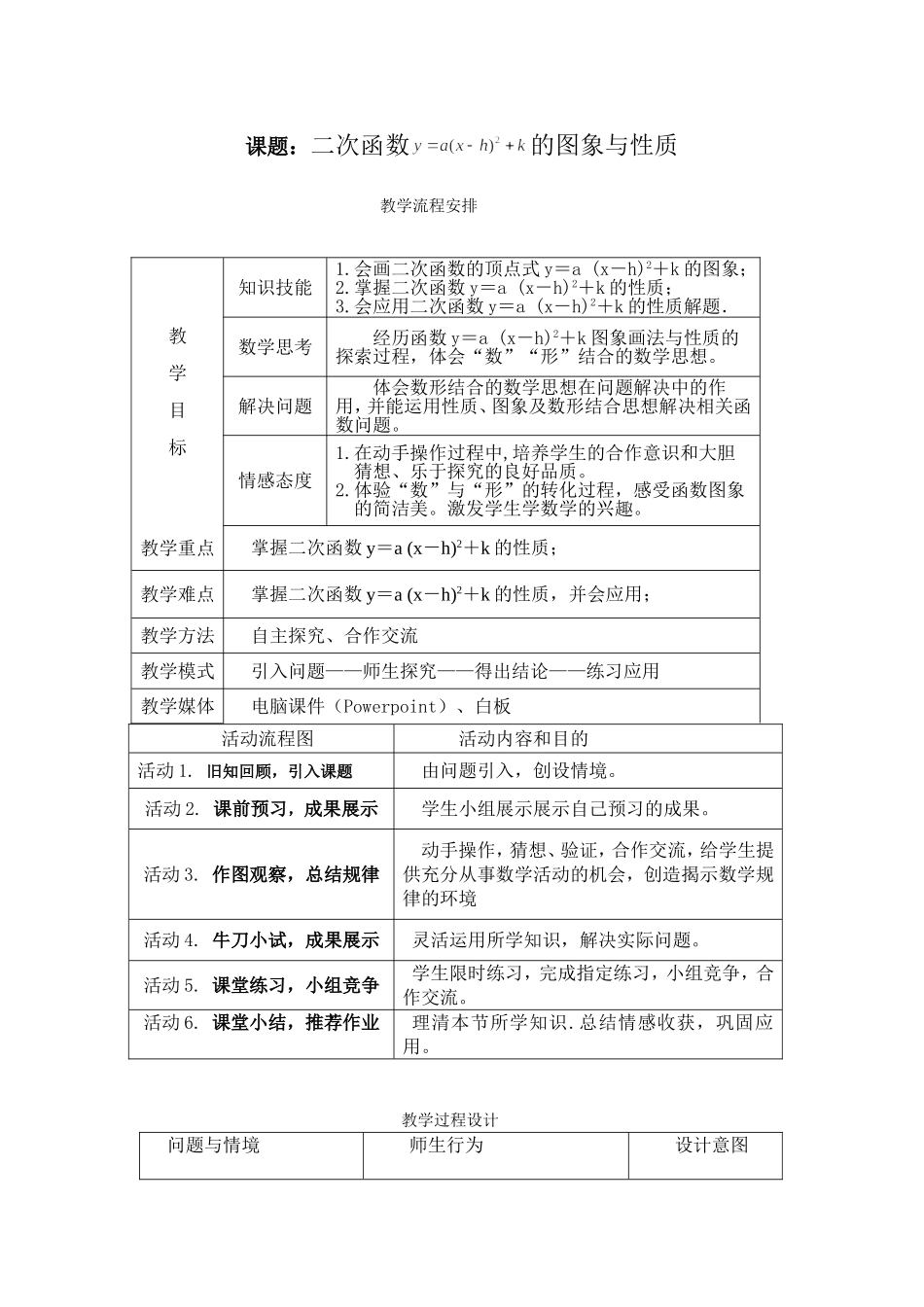 二次函数y=a(x-h)2+k-的图象与性质活动1-6_第1页