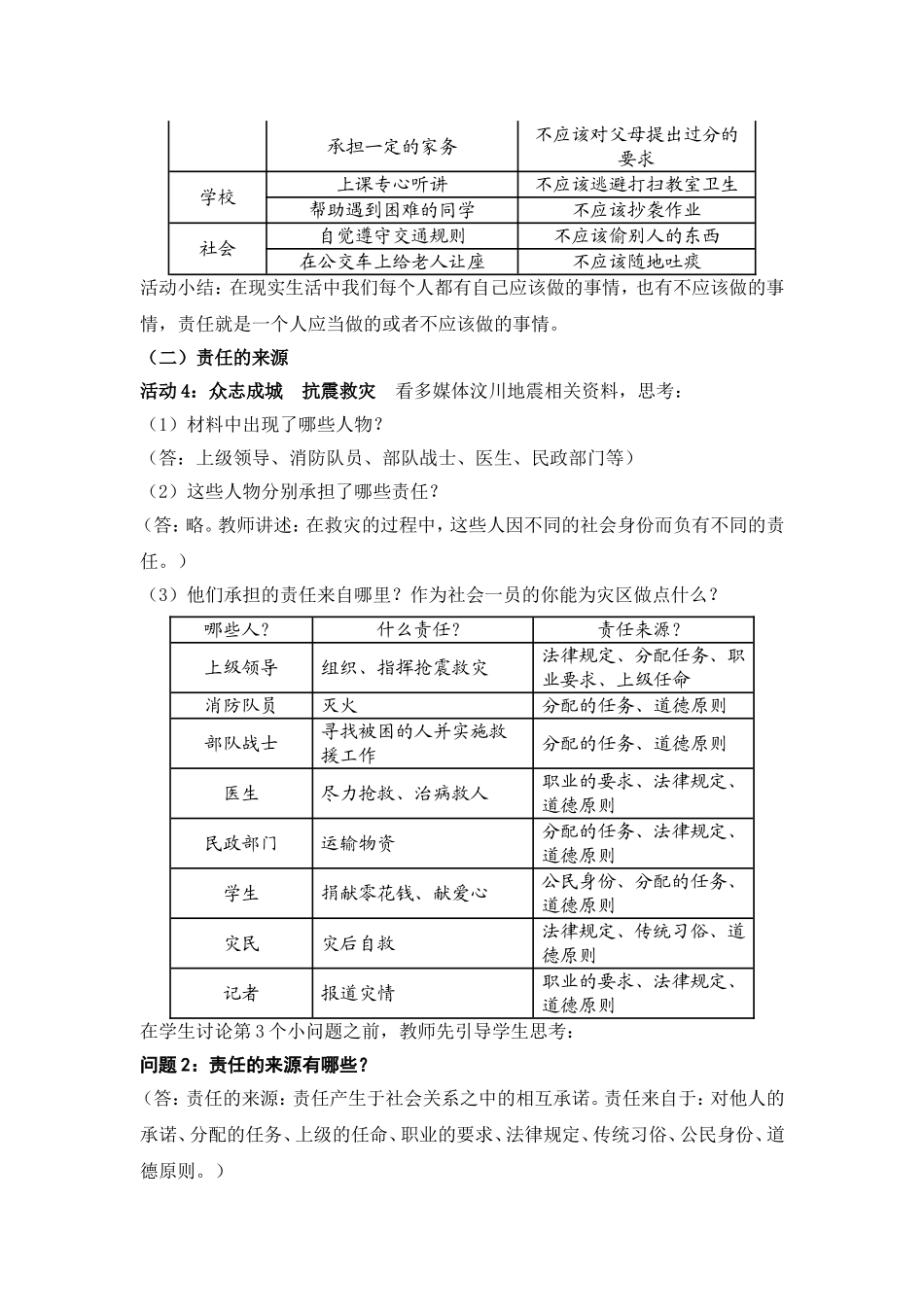 第一框(我对谁负责-谁对我负责)_第3页