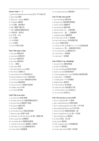 新人教版课本七年级上册重点短语全汇总