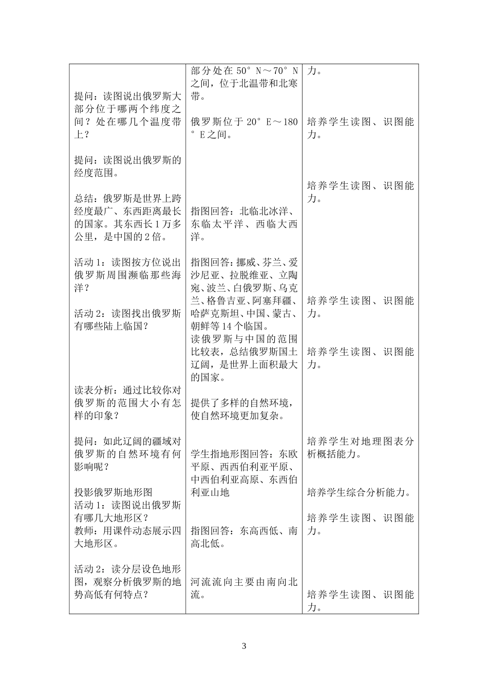 俄罗斯教学设计_第3页